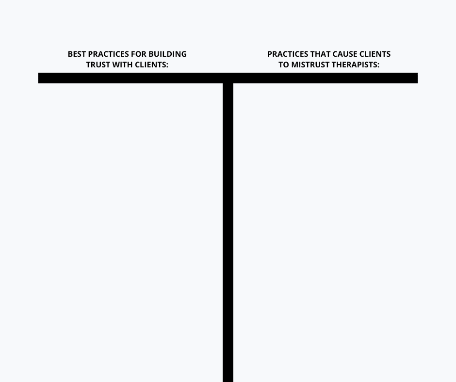 T-Chart in Think-Pair-Share variations.